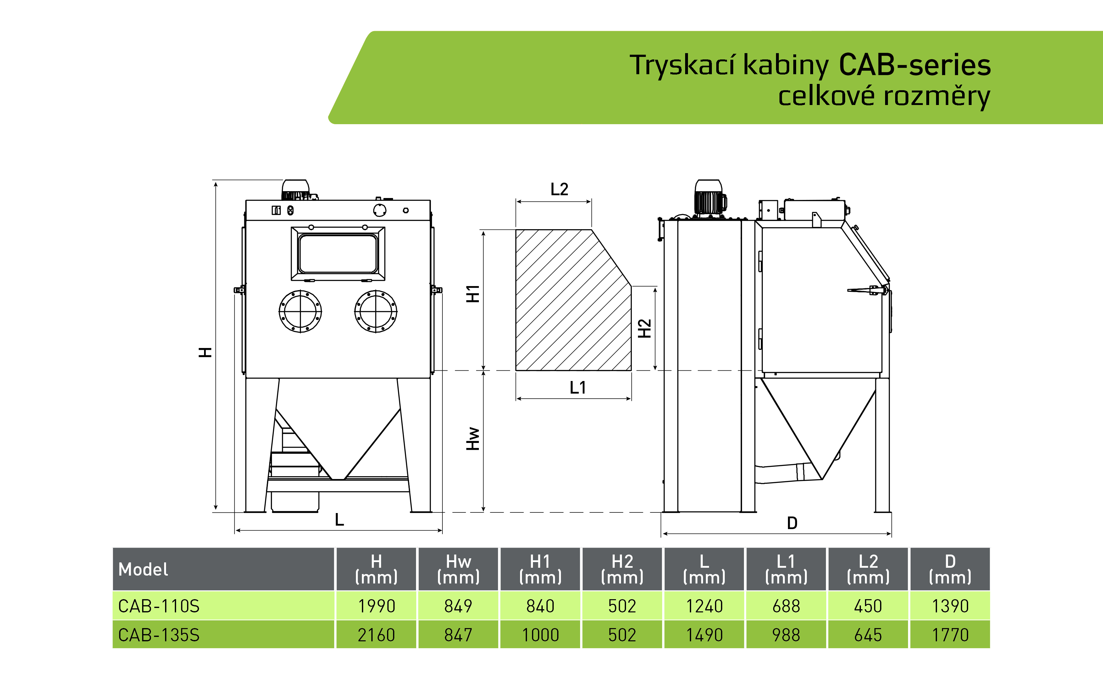 CAB 135 SD-tabulka